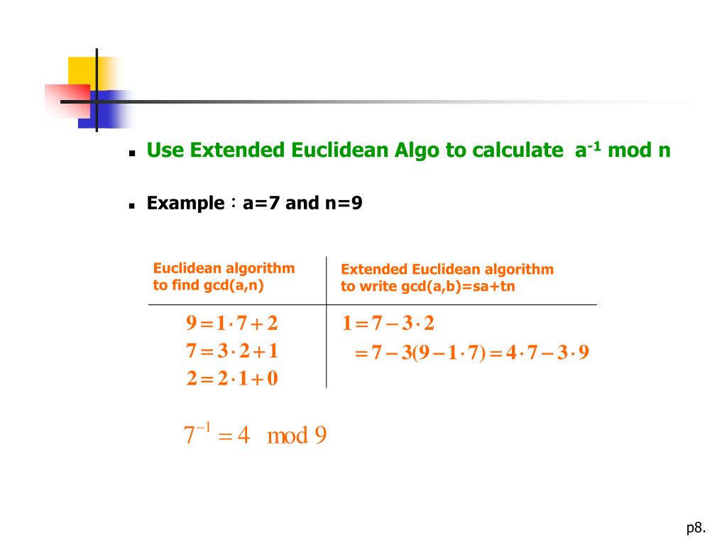 PPT The RSA Cryptosystem and Factoring Integers PowerPoint
