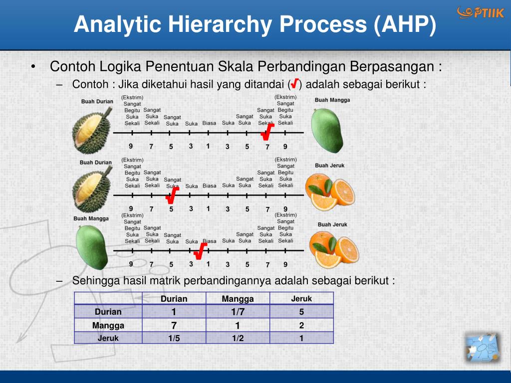 7+ Lowo Lima Kalong Telu Dadi Piro Terupdate