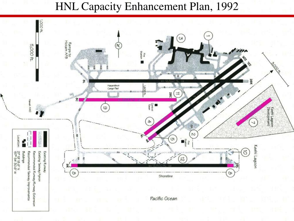 Category X Airport at Clinton Earl blog