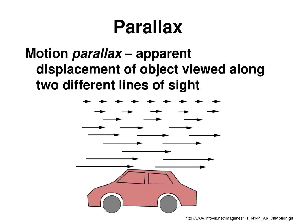 PPT Motion PowerPoint Presentation, free download ID5610095