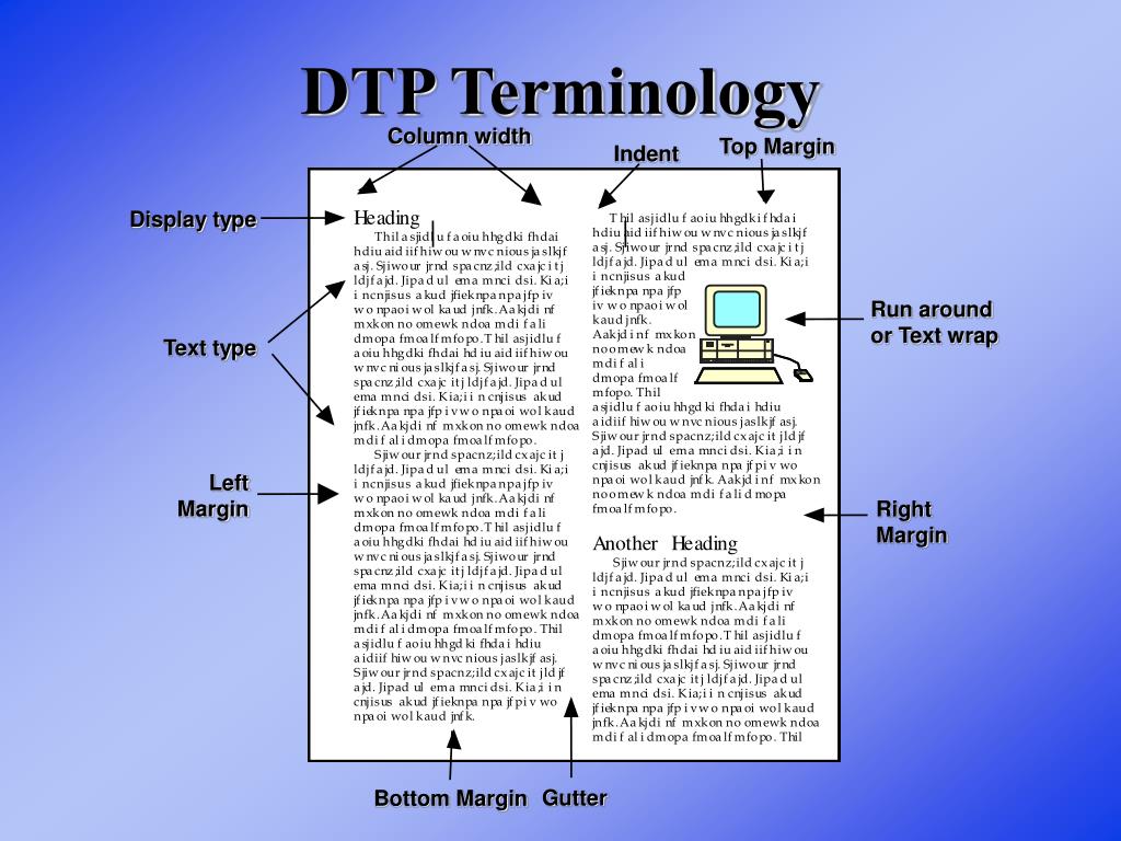 PPT Desktop Publishing Basics PowerPoint Presentation, free download