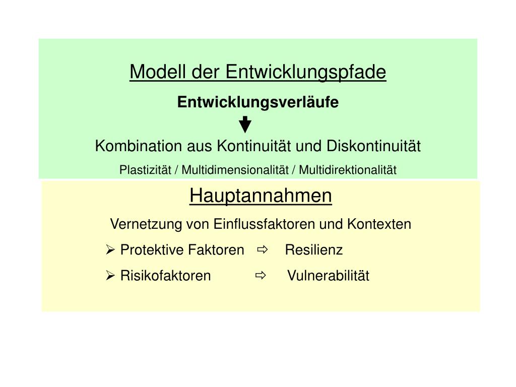 PPT Entwicklungsaufgaben des Jugendlichen und jungen Erwachsenen PowerPoint Presentation ID