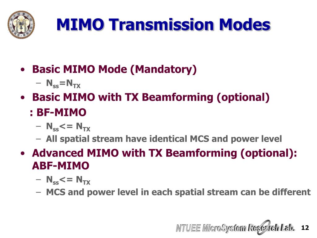 PPT Introduction of TGnSync 802.11n proposal PowerPoint Presentation