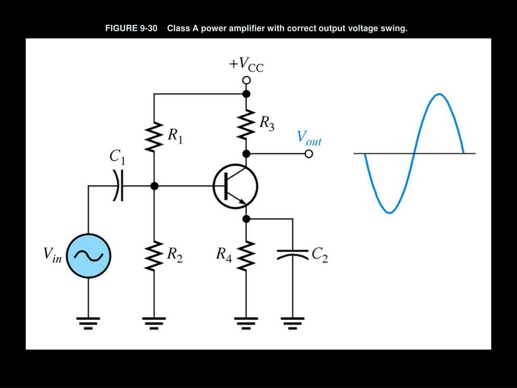 PPT Power Amplifiers PowerPoint Presentation, free download ID5614326