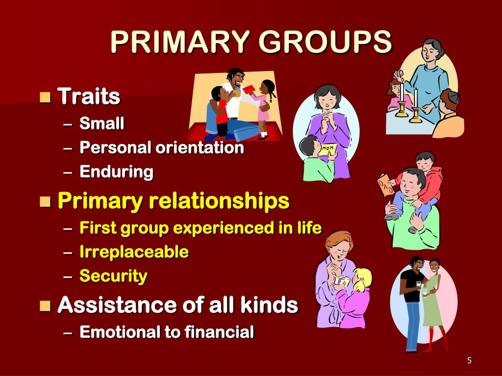 PPT GROUPS & ORGANIZATIONS PowerPoint Presentation, free download