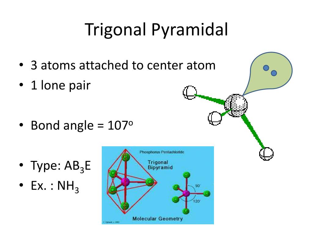 PPT Monday, November 5 PowerPoint Presentation, free download ID