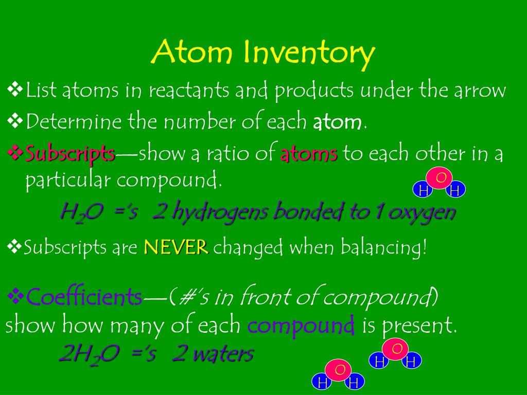 PPT C.1 Notes Atom Inventory & Balancing Equations PowerPoint Presentation ID5616461