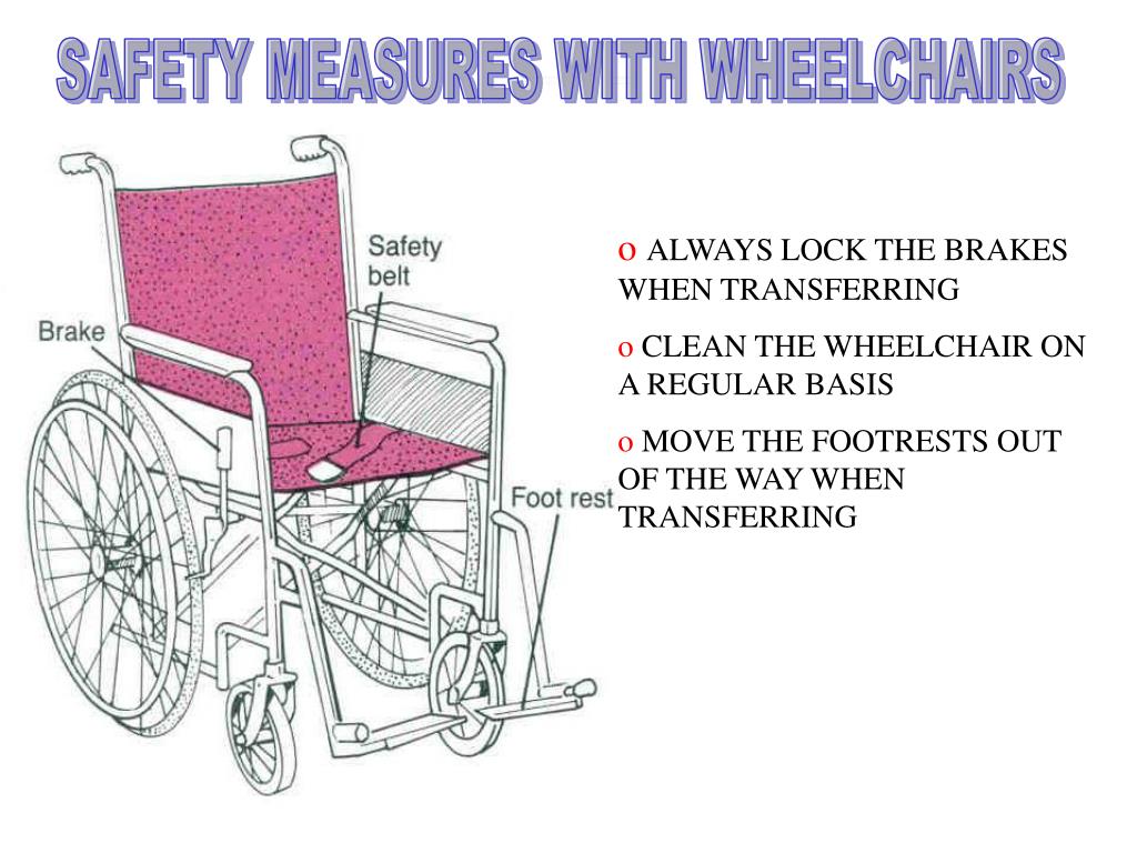 PPT Positioning Patients PowerPoint Presentation, free download ID