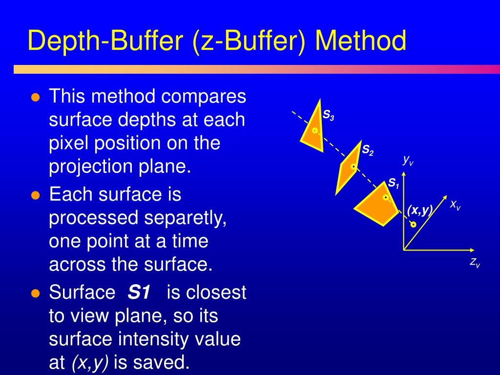 PPT UBI 516 Advanced Computer Graphics PowerPoint Presentation, free