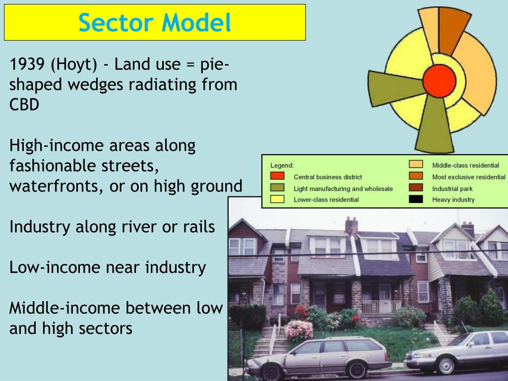 PPT Spatial Models of Urban Land Use (Ch. 13) PowerPoint Presentation