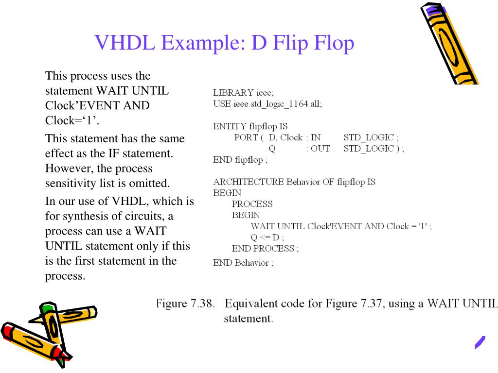PPT Introduction to Counter in VHDL PowerPoint Presentation, free