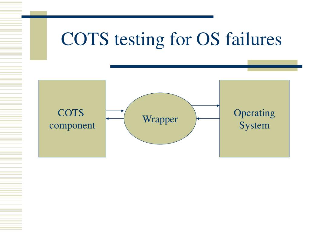 PPT COTS Testing PowerPoint Presentation, free download ID5620914