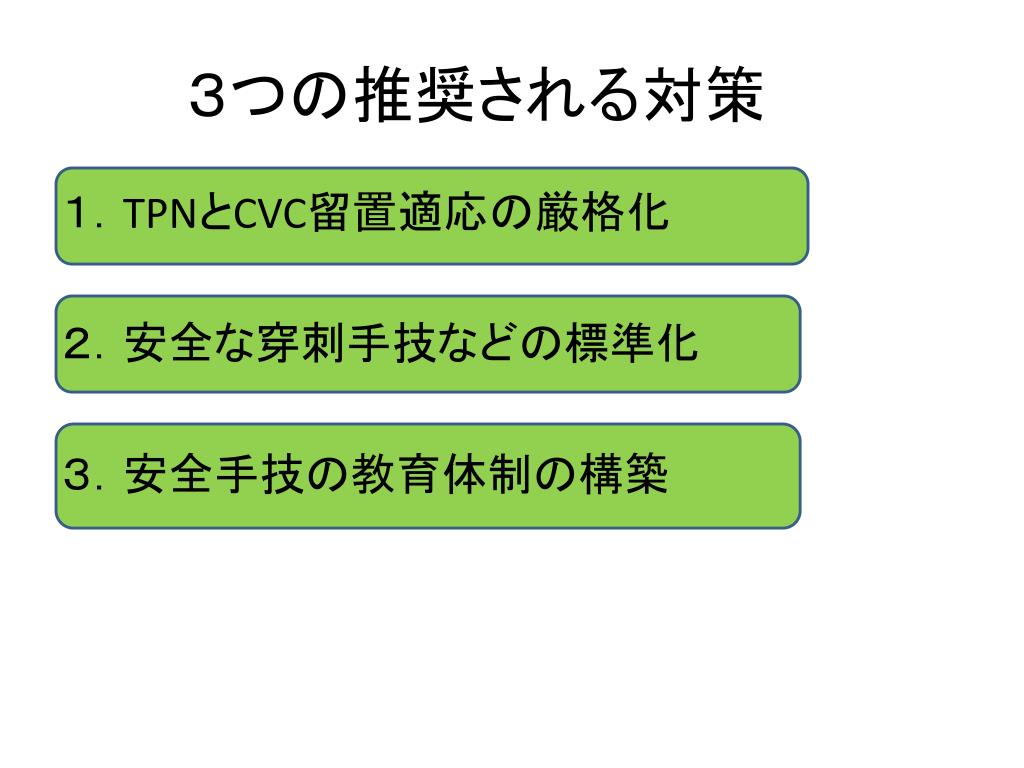 PPT 医療安全全国共同行動 目標3b． PowerPoint Presentation ID5621482