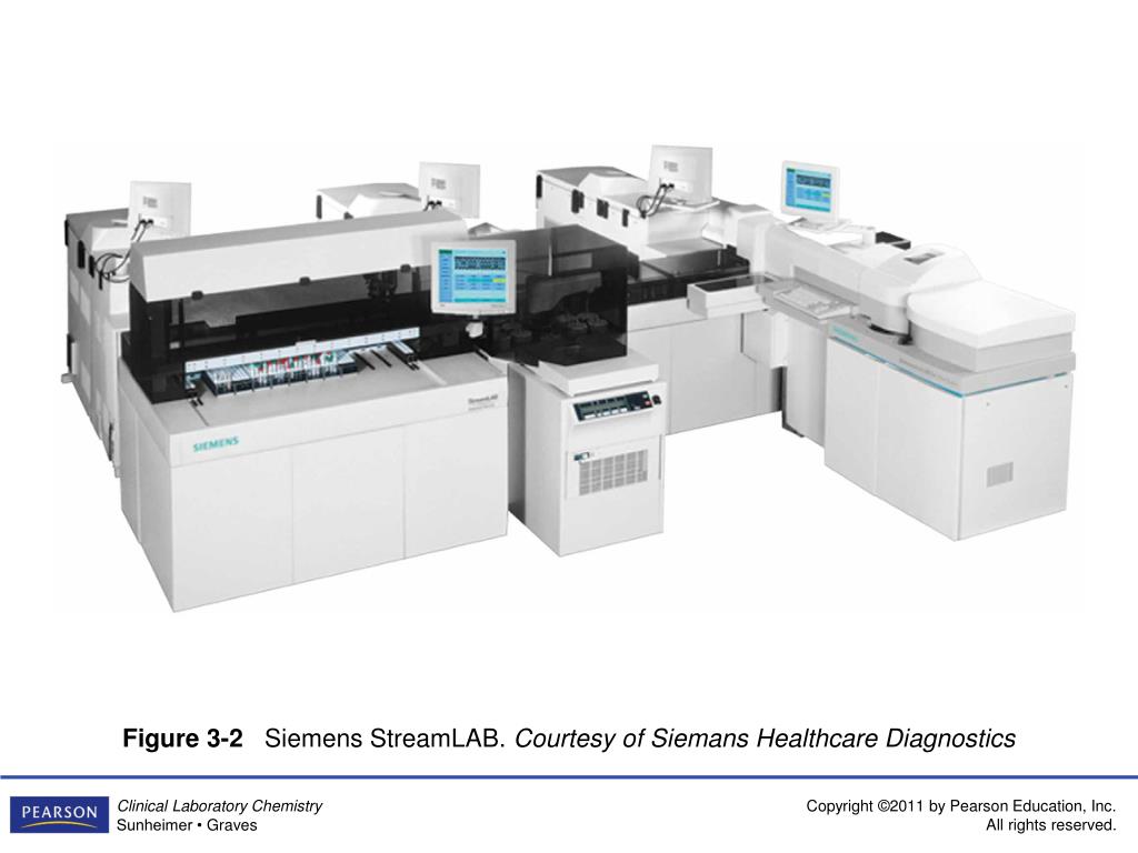 PPT Laboratory Automation PowerPoint Presentation, free download ID