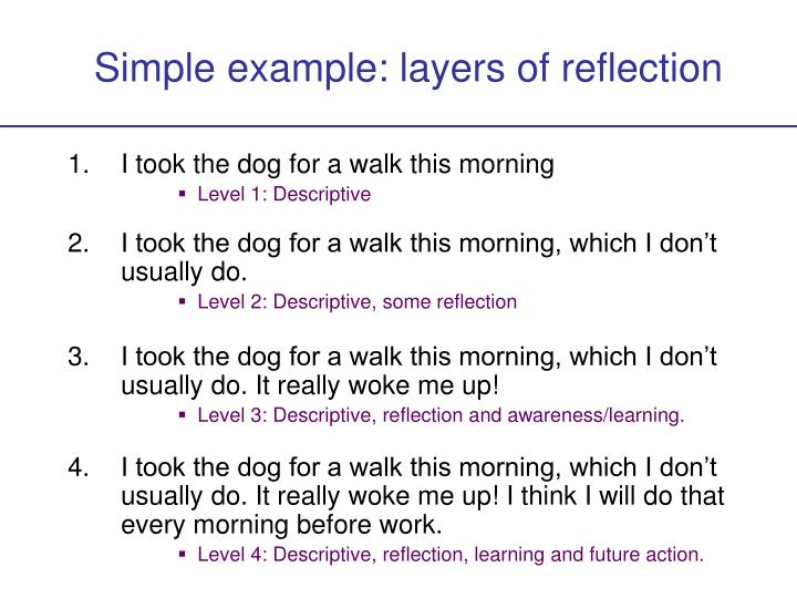 PPT Introduction to Reflective Practice PowerPoint Presentation ID