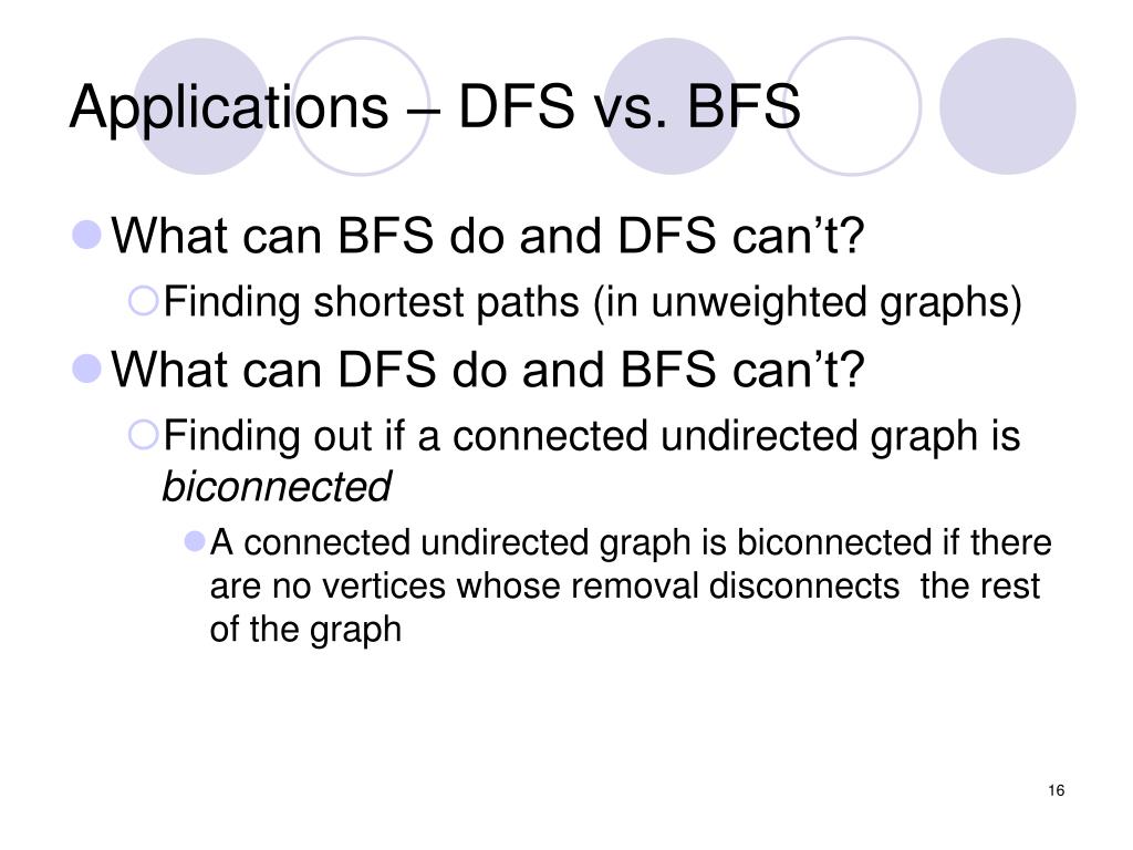 PPT Applications of BFS and DFS PowerPoint Presentation, free
