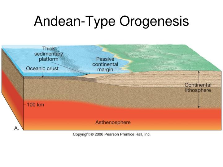 PPT Ch. 17 Crustal Deformation and Mountain Building PowerPoint