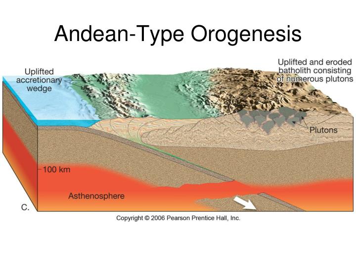PPT Ch. 17 Crustal Deformation and Mountain Building PowerPoint