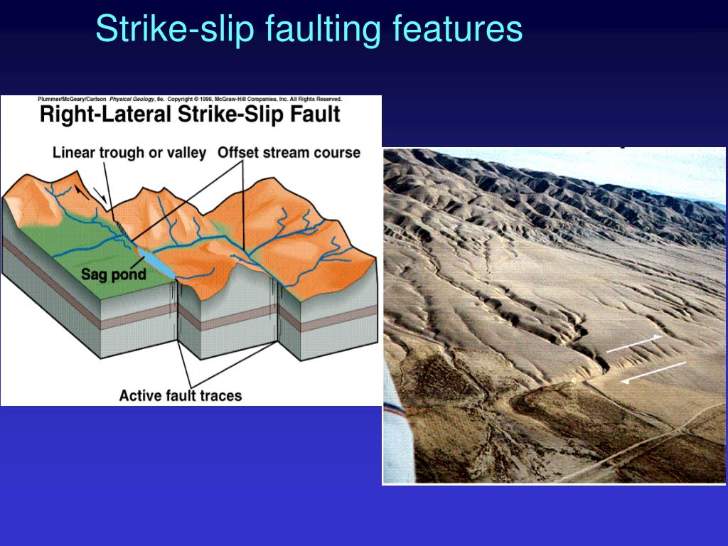 PPT Geologic Structures PowerPoint Presentation, free download ID