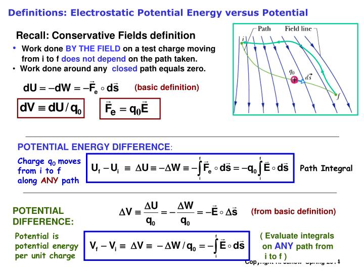 PPT Electric Potential Energy versus Electric Potential Calculating
