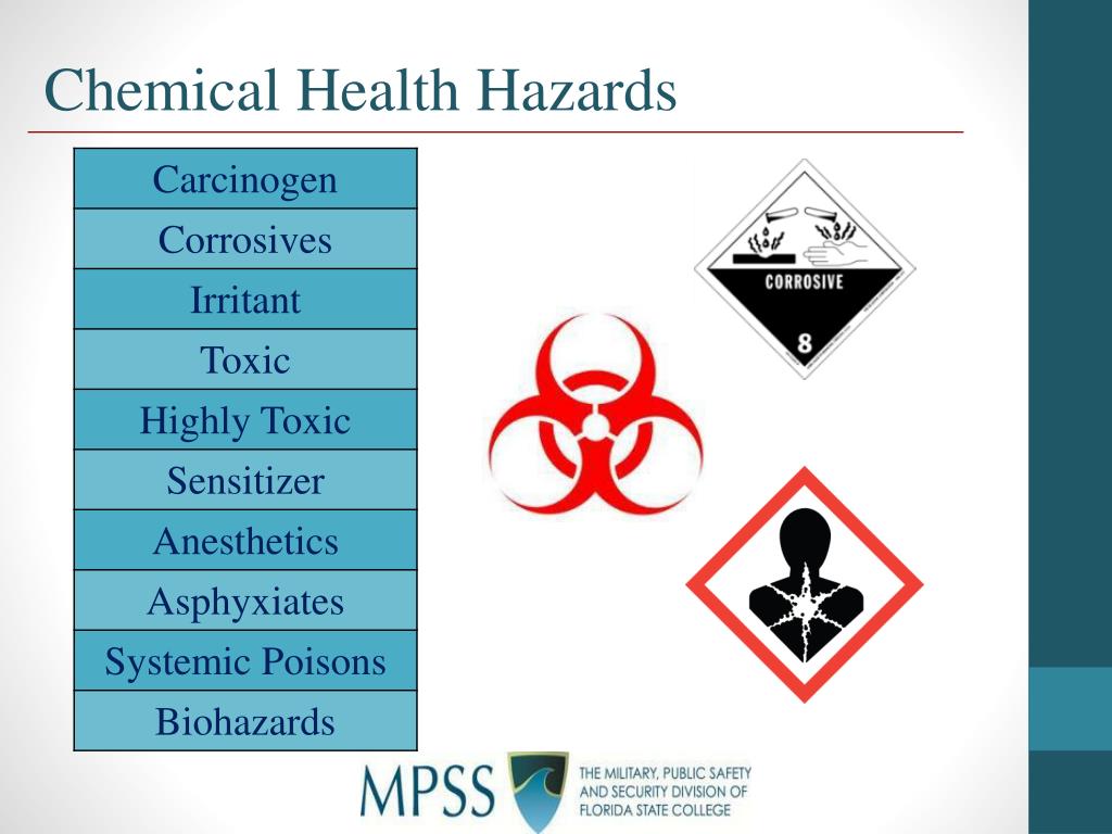PPT Hazard Communication Training PowerPoint Presentation, free