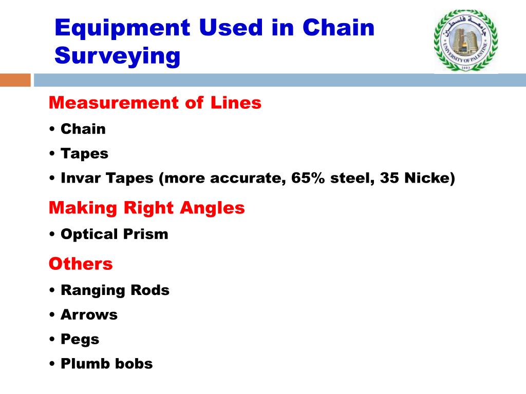 PPT Chain Surveying PowerPoint Presentation, free download ID5625040