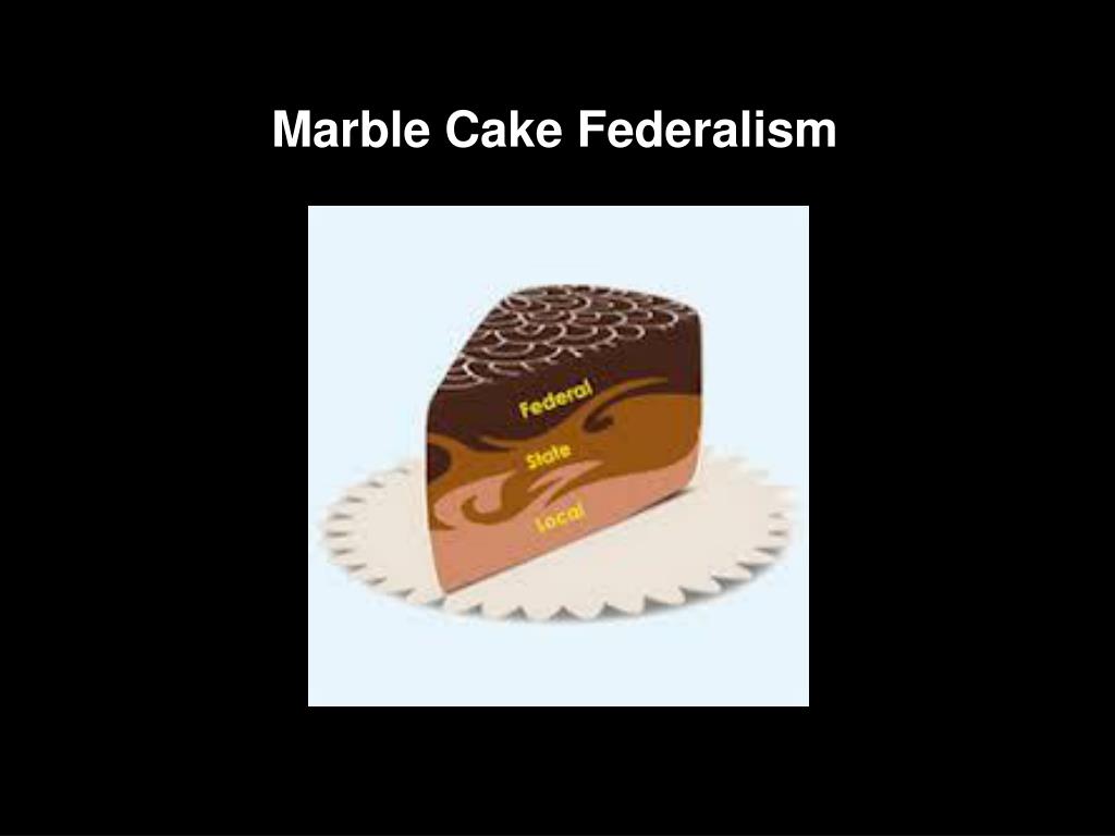 PPT Federalism and Texas PowerPoint Presentation, free download ID