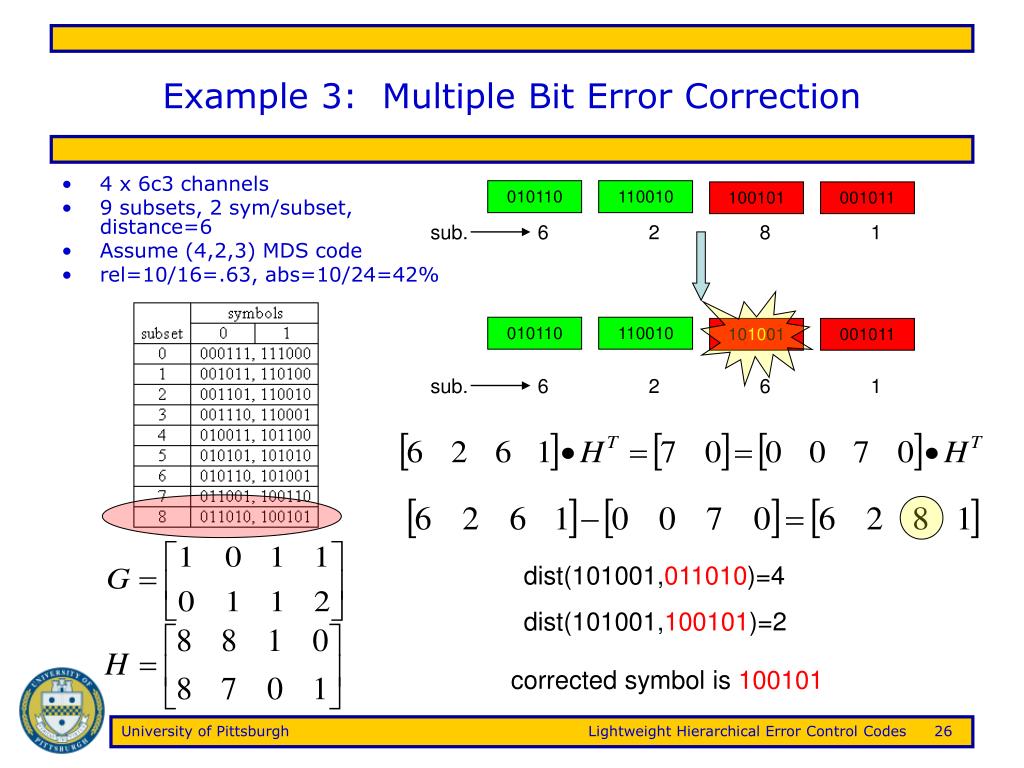 PPT Lightweight Hierarchical Error Control Codes for MultiBit Differential Channels