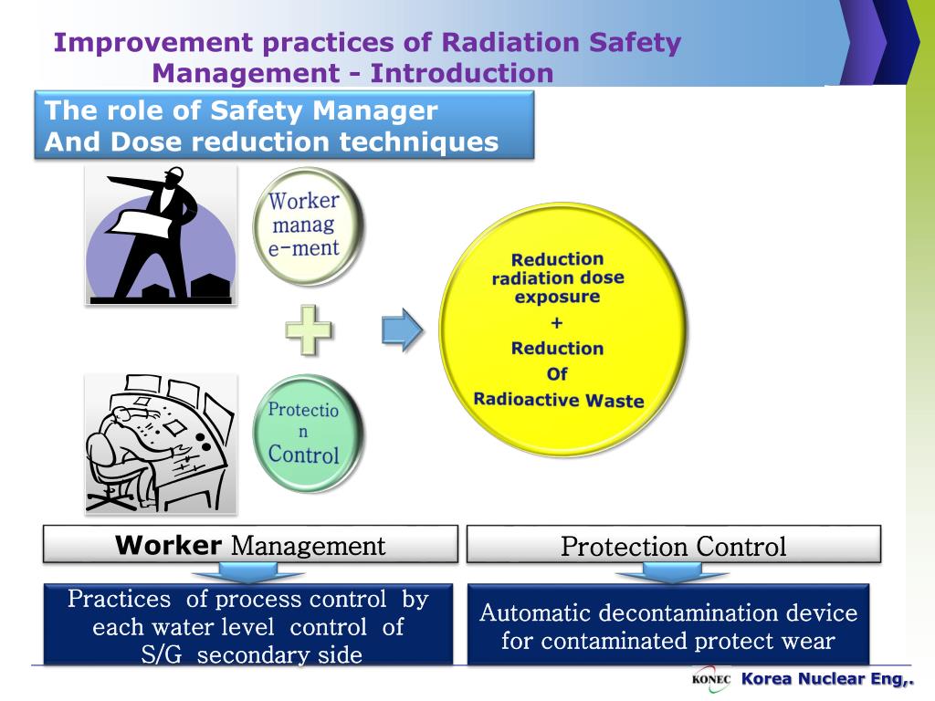 PPT k orea n uclear e ngineering c o ., L td . PowerPoint
