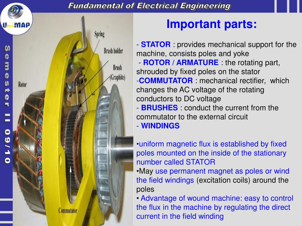 PPT FUNDAMENTAL OF ELECTRICAL ENGINEERING EMT 113/4 PowerPoint