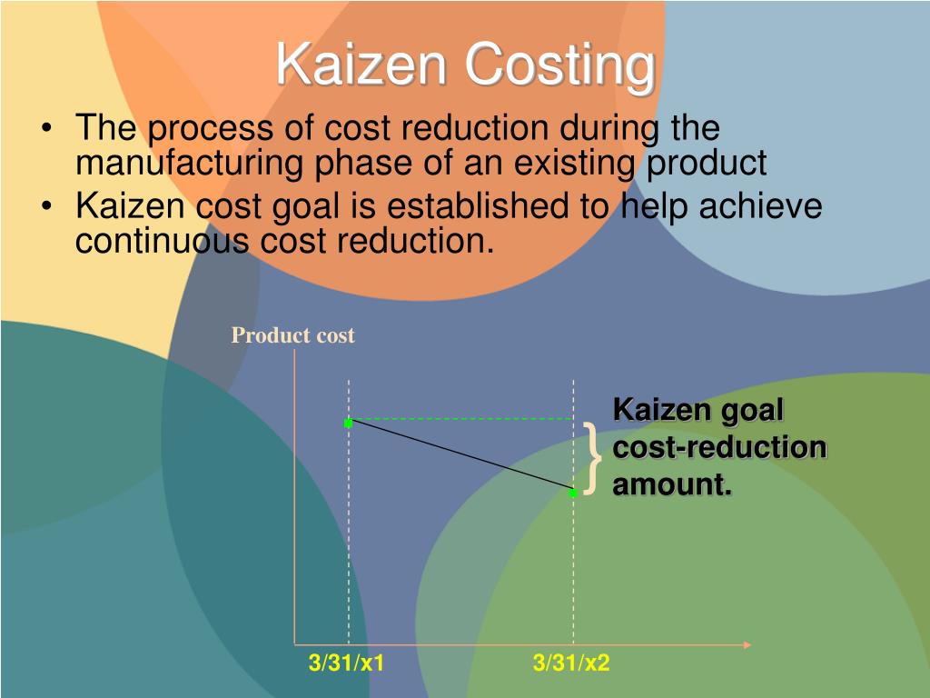PPT Chapter 5 PowerPoint Presentation, free download ID5627521