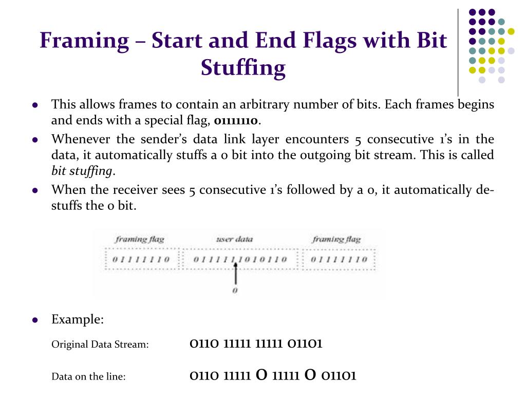 PPT Data Link Layer 1 PowerPoint Presentation, free download ID