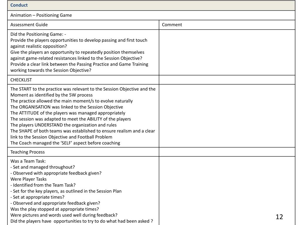 PPT FFA Self Assessment Session Plan PowerPoint Presentation, free