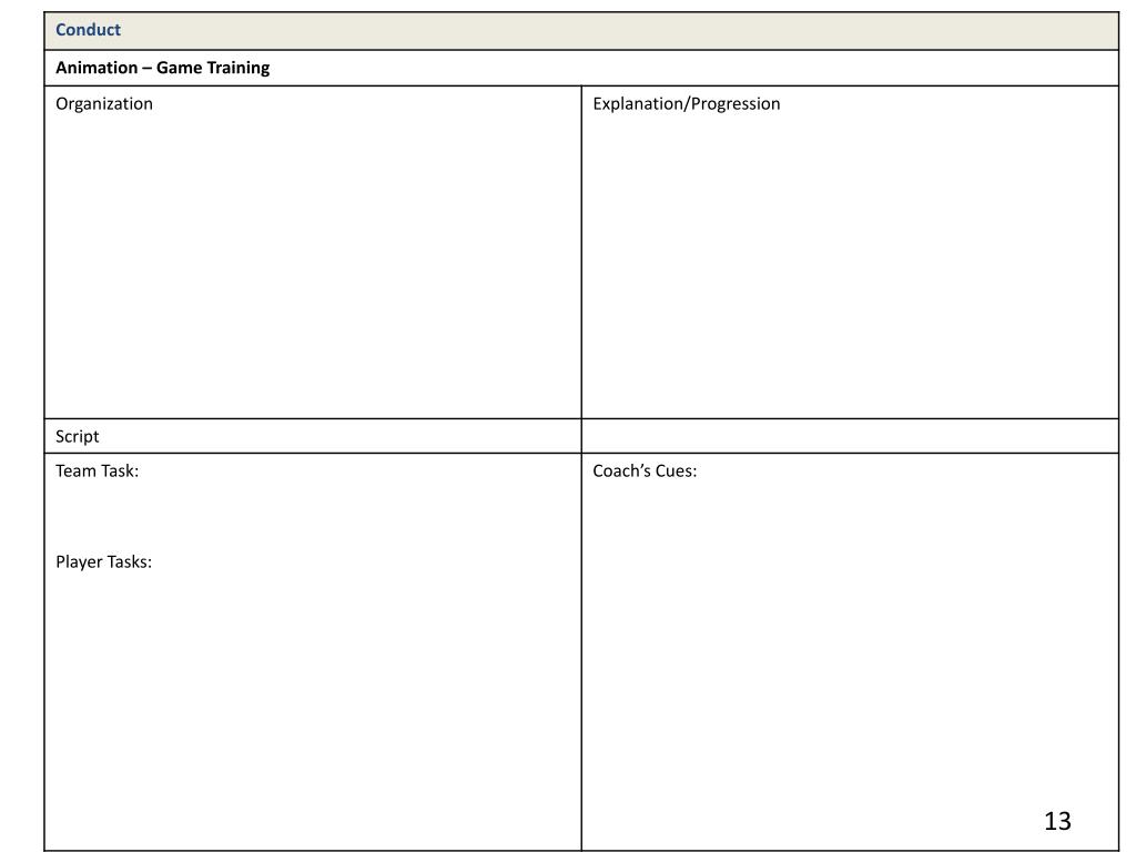 PPT FFA Self Assessment Session Plan PowerPoint Presentation, free