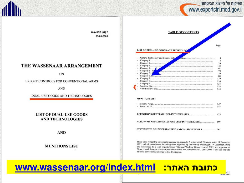 PPT THE WASSENAAR ARRANGEMENT PowerPoint Presentation, free download