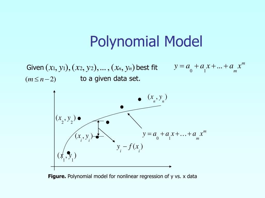 PPT Regression PowerPoint Presentation, free download ID