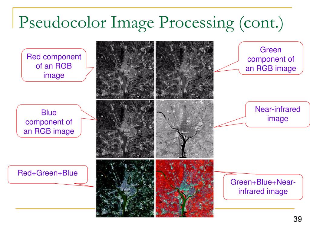 PPT Chapter 6 Color Image Processing PowerPoint Presentation, free