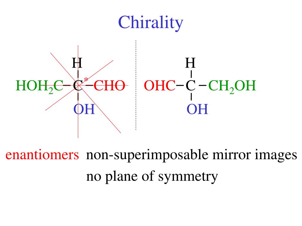PPT Chirality PowerPoint Presentation, free download ID5633504