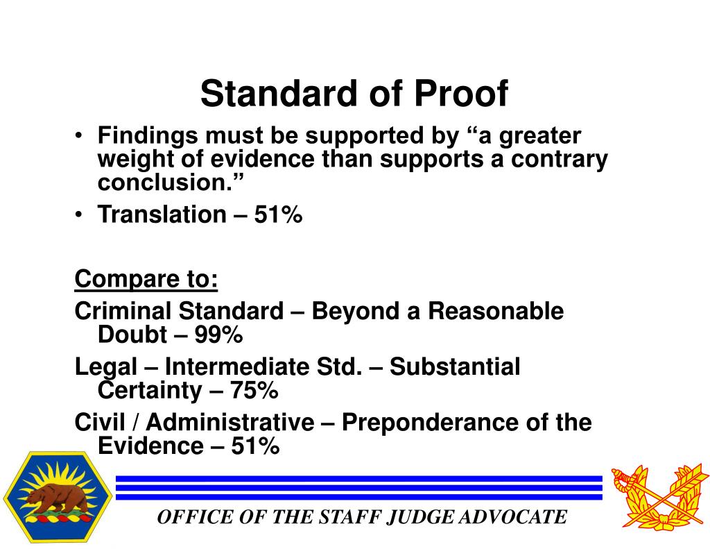 PPT AR 156 INVESTIGATIONS PowerPoint Presentation, free download