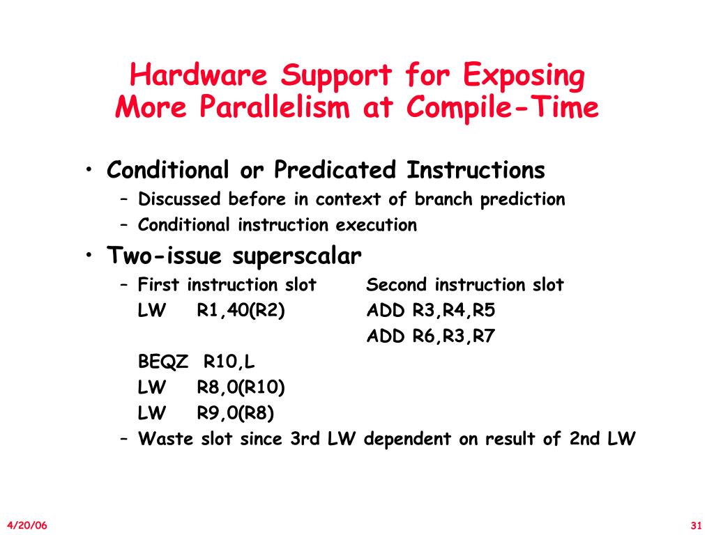 PPT Exploiting InstructionLevel Parallelism with Software Approaches