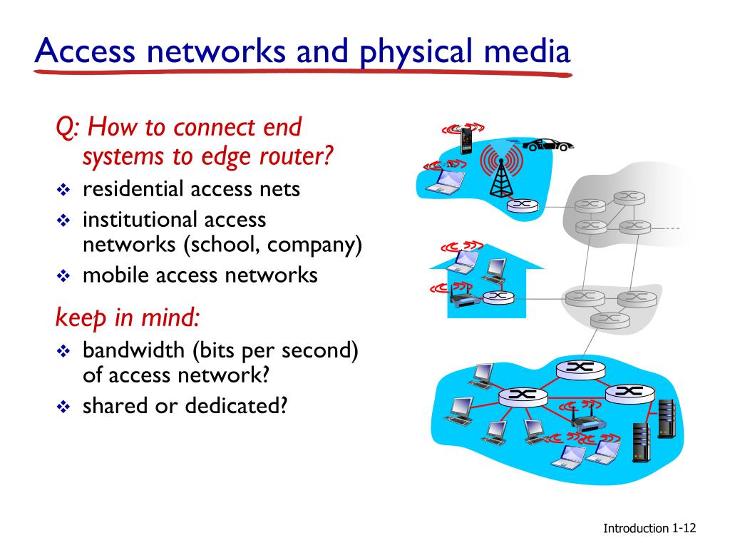 PPT Chapter 1 Introduction PowerPoint Presentation, free download