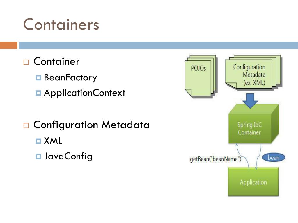 PPT SPRING REFERENCE CHAPTER 3. THE IOC CONTAINER PowerPoint