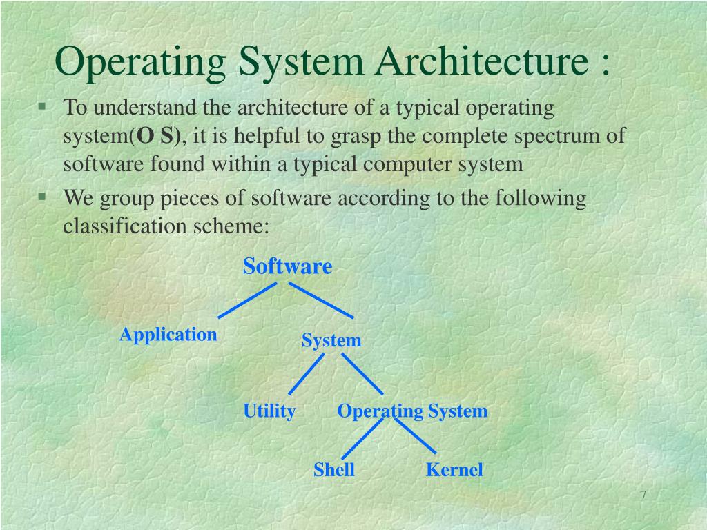 PPT The Evolution of Operating Systems PowerPoint Presentation