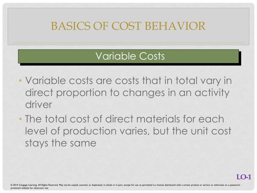PPT COST BEHAVIOR PowerPoint Presentation, free download ID5636760