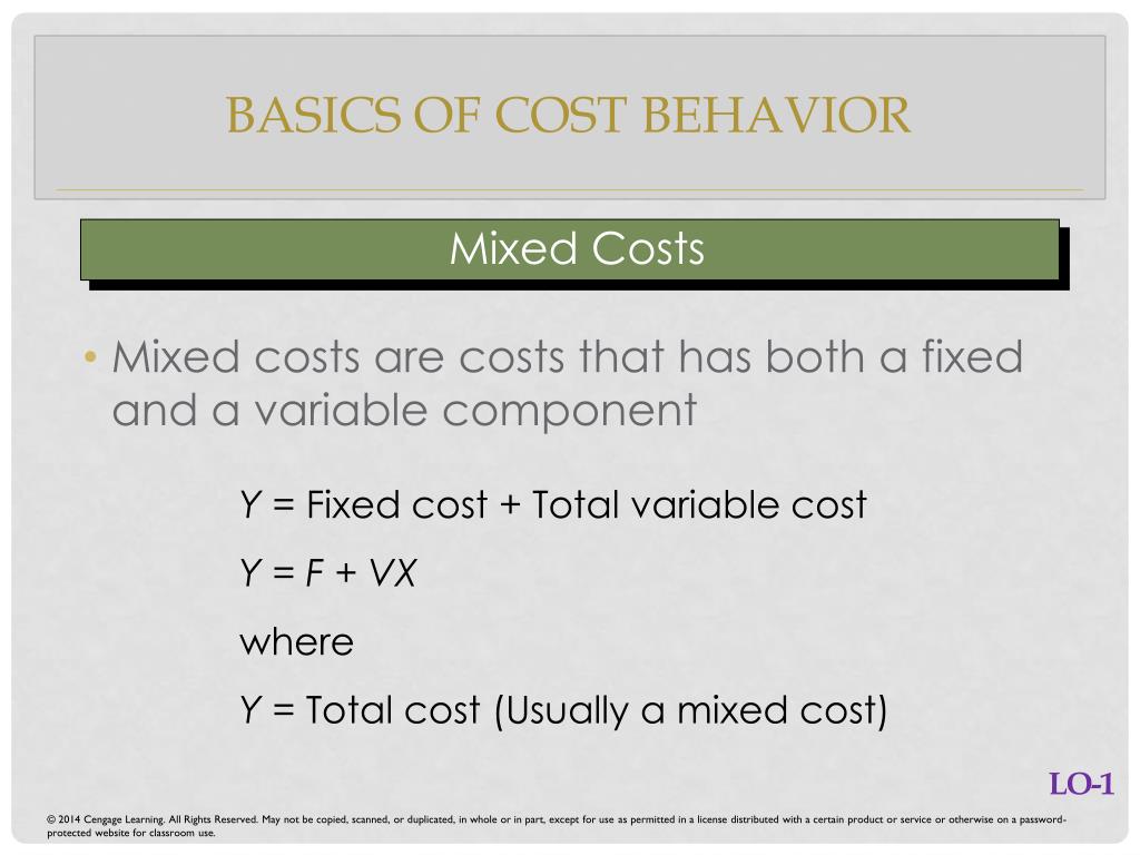 PPT COST BEHAVIOR PowerPoint Presentation, free download ID5636760