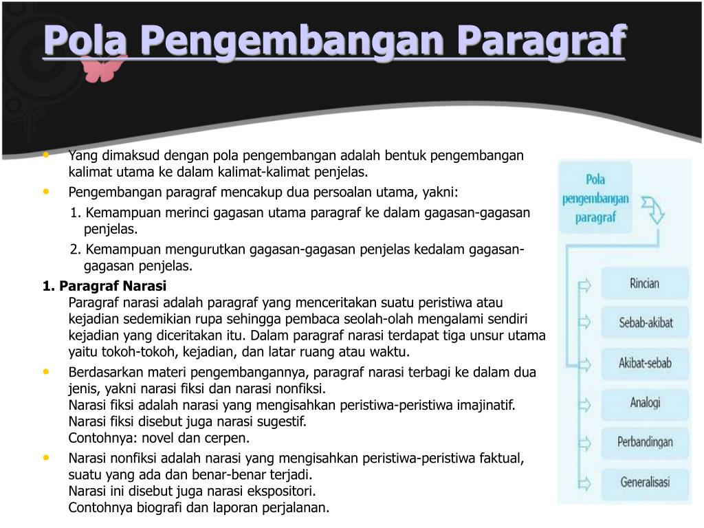 PPT PENGEMBANGAN PARAGRAF PowerPoint Presentation, free download ID(03)
