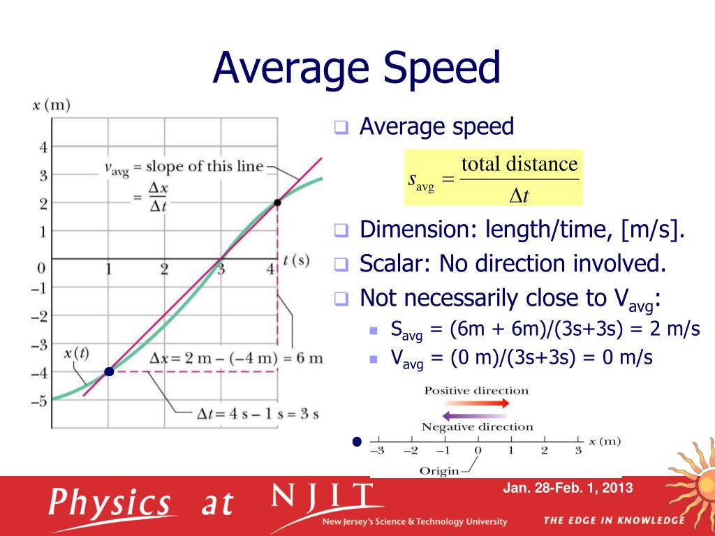 PPT Physics 1 11 Mechanics Lecture 2 PowerPoint Presentation, free