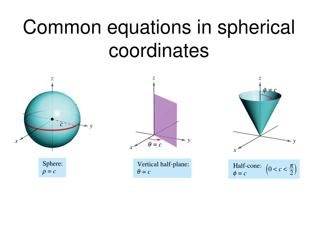 PPT For an animation of spherical coordinates visit PowerPoint