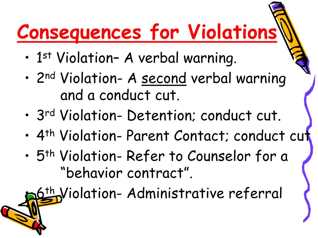 PPT CLASS RULES & PROCEDURES PowerPoint Presentation, free download