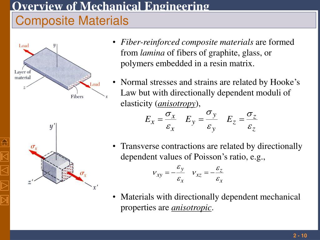 PPT Poisson’s Ratio PowerPoint Presentation, free download ID5638587
